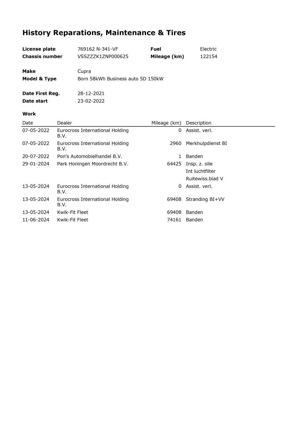 Hoofdafbeelding CUPRA Born