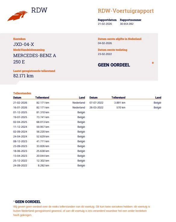 Hoofdafbeelding Mercedes-Benz A-Klasse