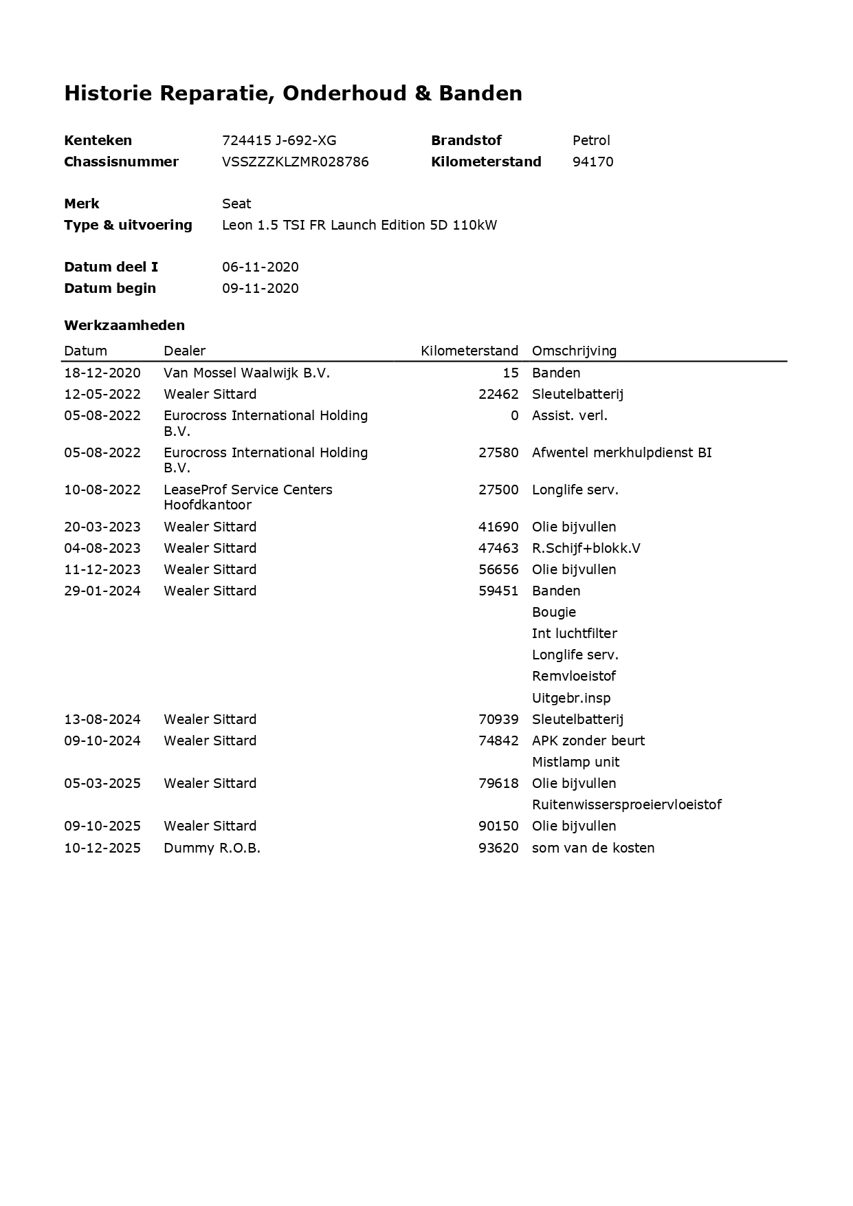 Hoofdafbeelding SEAT Leon