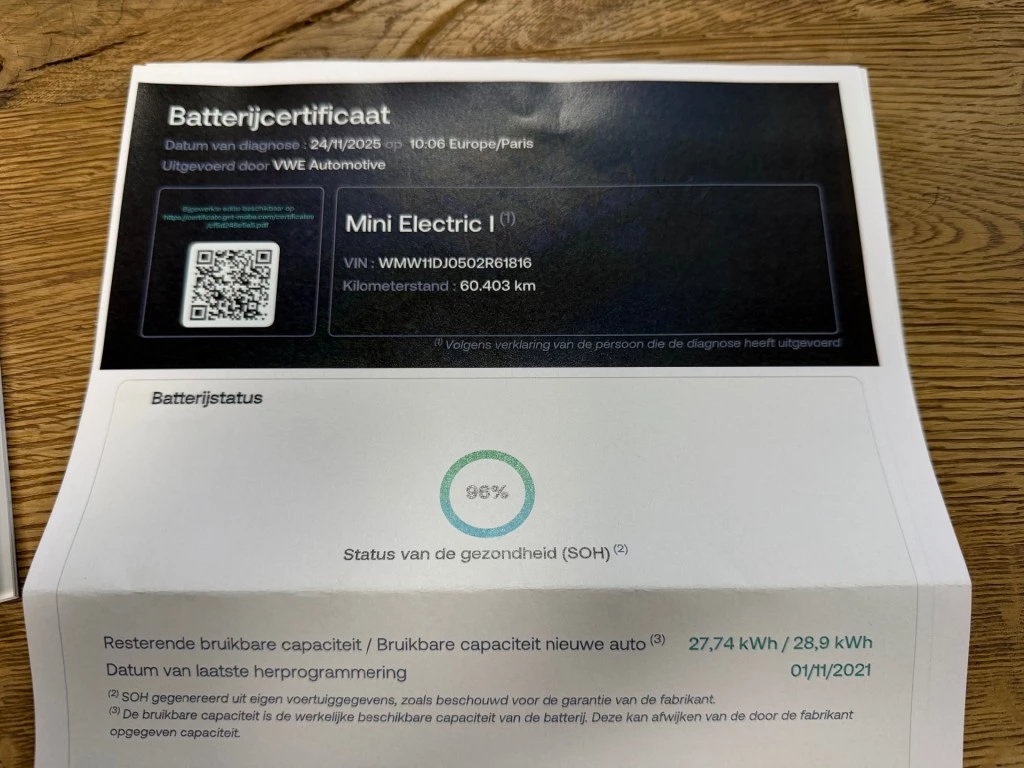 Hoofdafbeelding MINI Electric