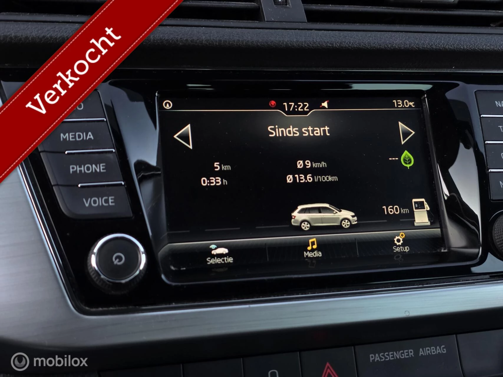 Hoofdafbeelding Škoda Fabia