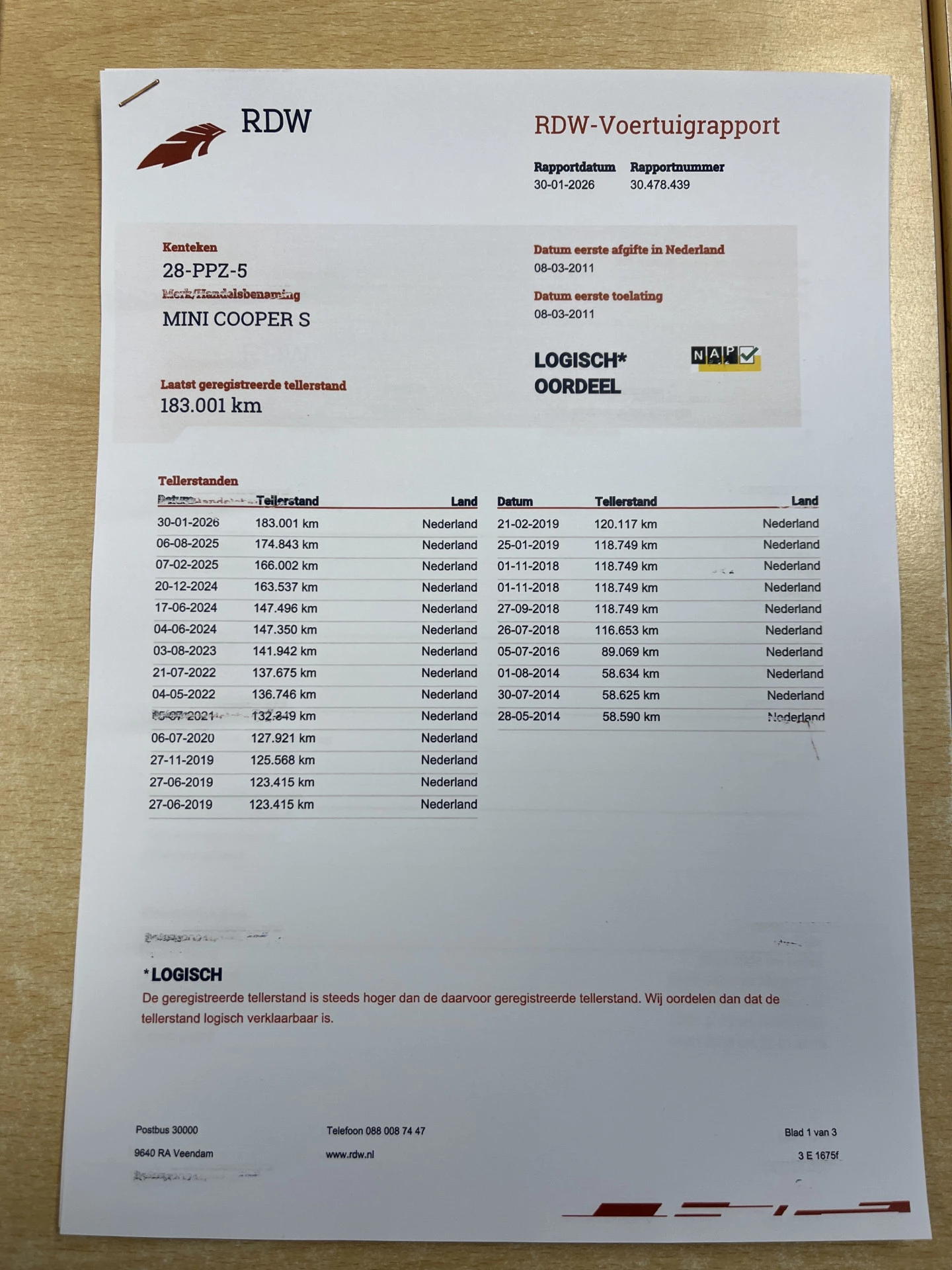 Hoofdafbeelding MINI Cooper S