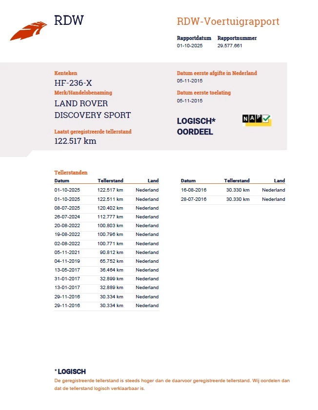 Hoofdafbeelding Land Rover Discovery Sport