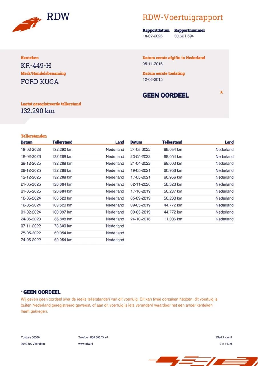 Hoofdafbeelding Ford Kuga