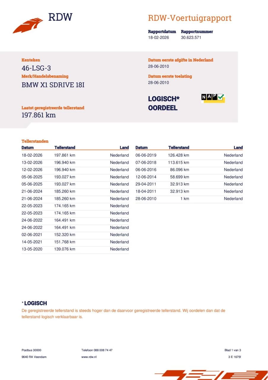 Hoofdafbeelding BMW X1