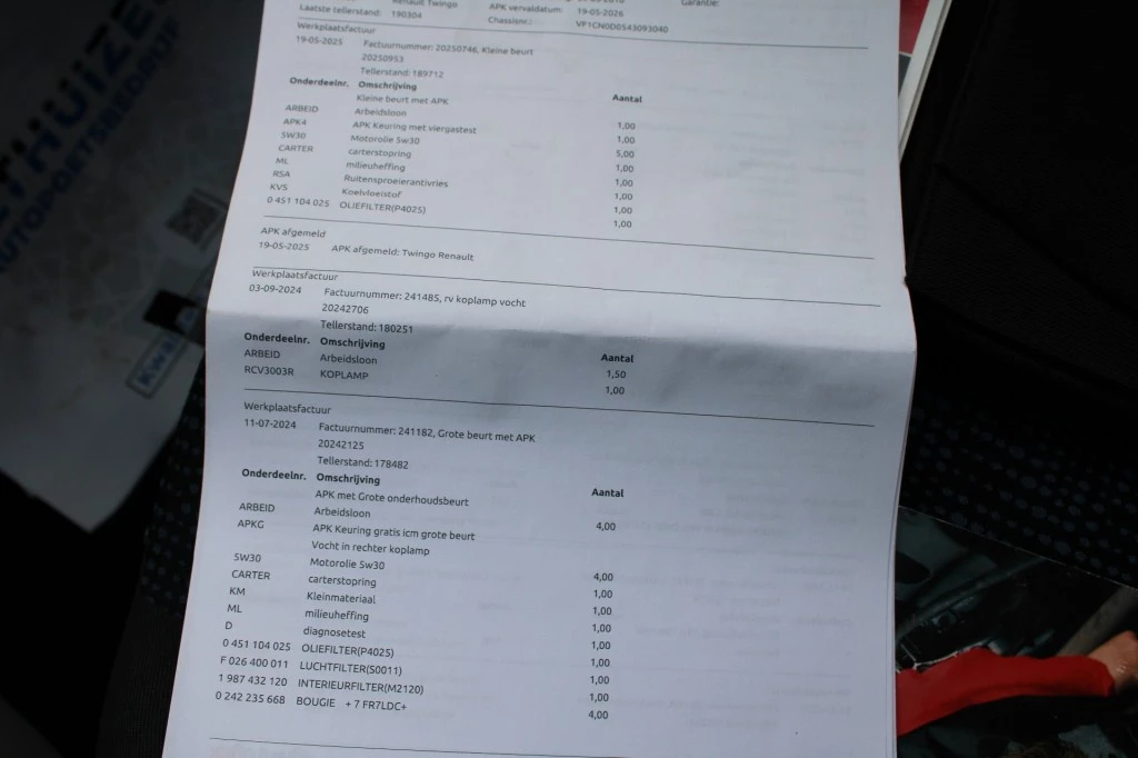 Hoofdafbeelding Renault Twingo