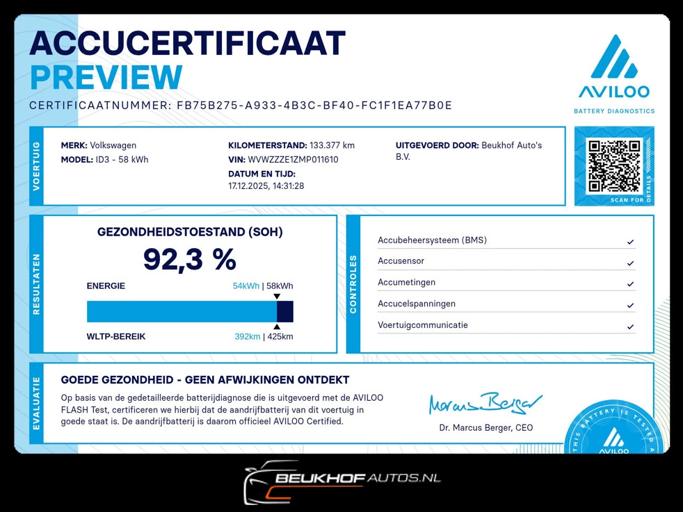 Hoofdafbeelding Volkswagen ID.3