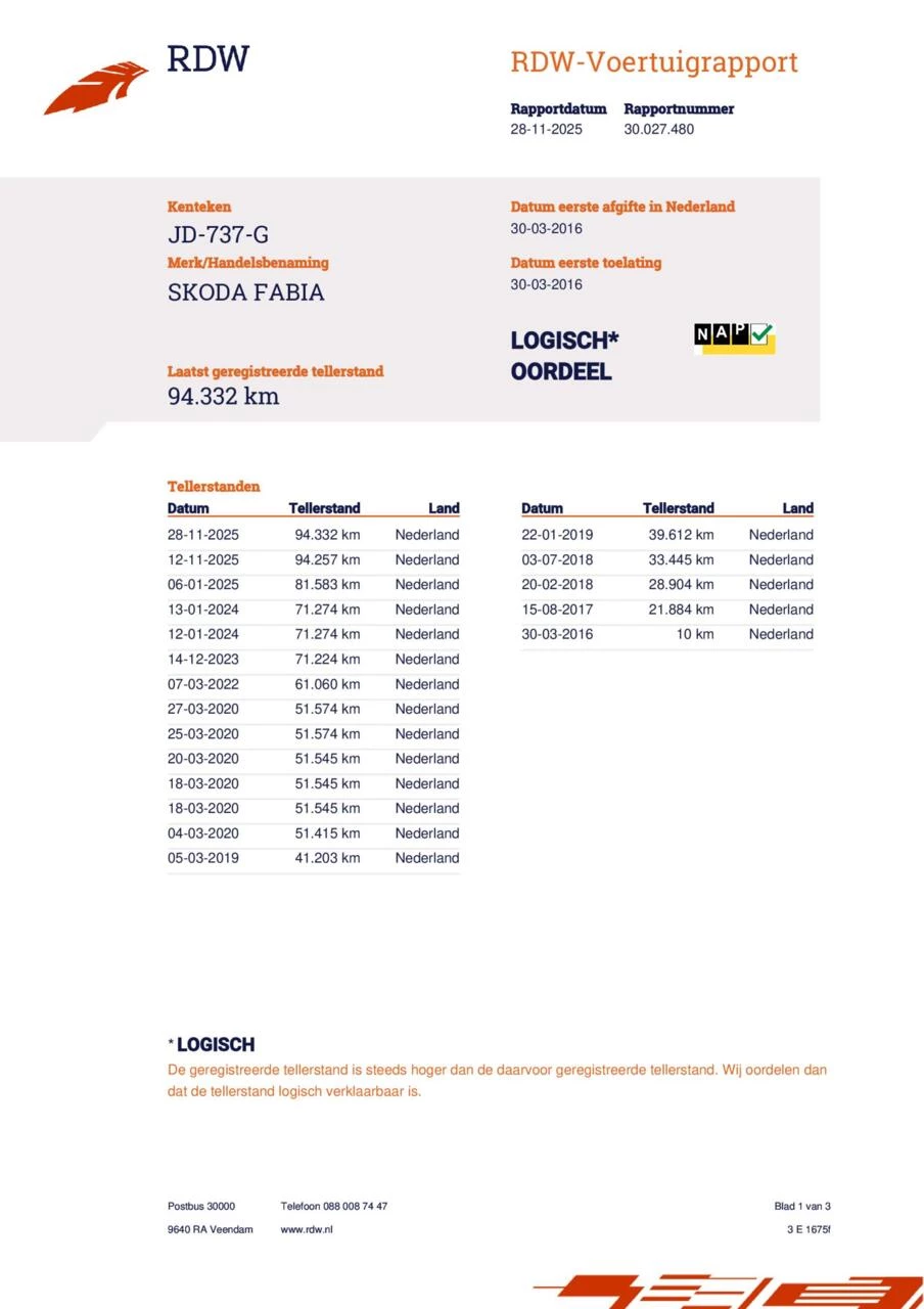 Hoofdafbeelding Škoda Fabia