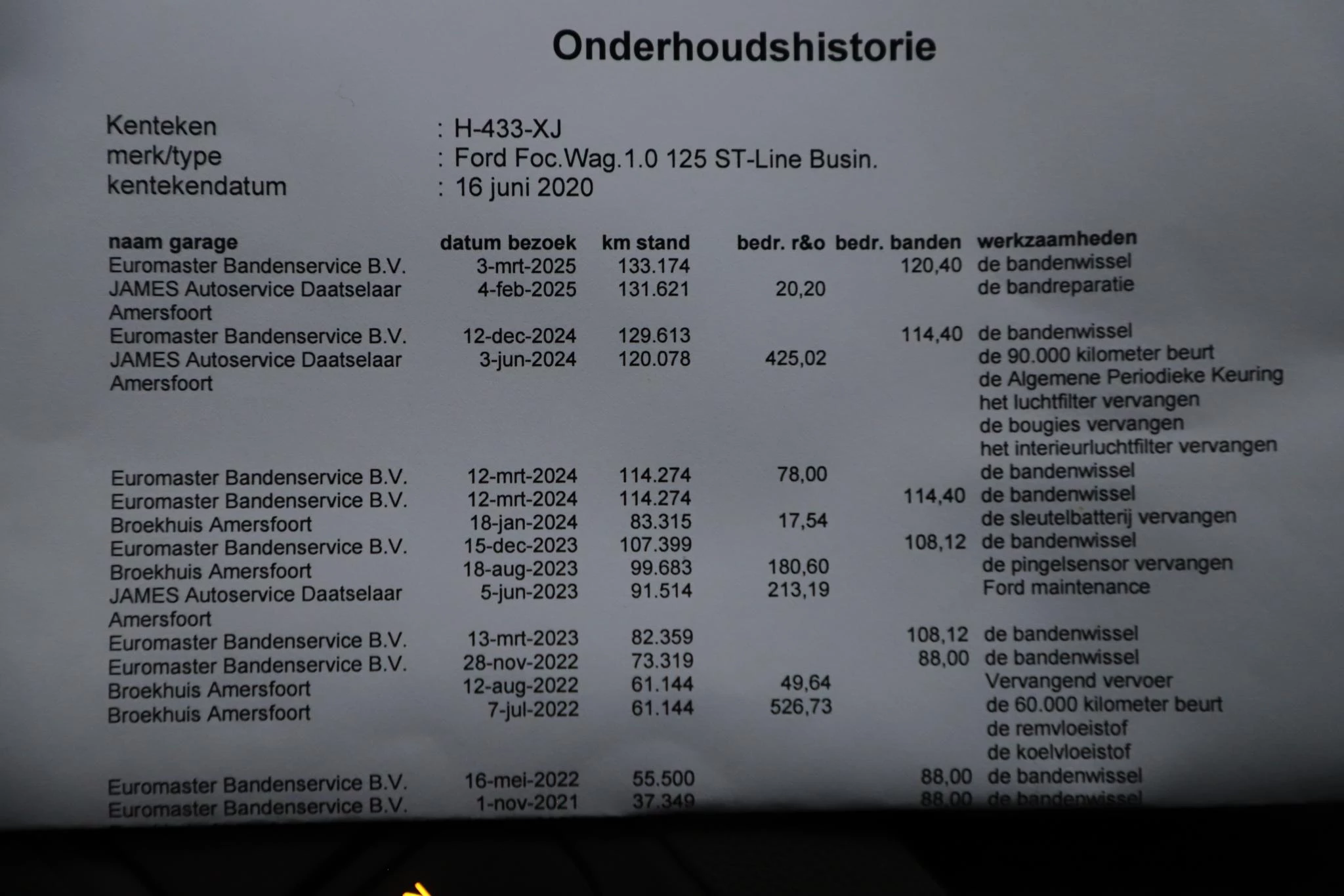 Hoofdafbeelding Ford Focus