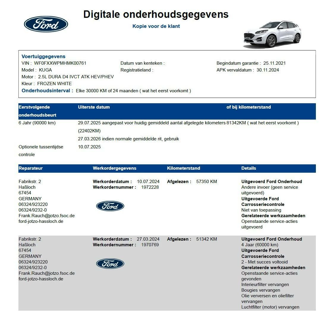 Hoofdafbeelding Ford Kuga