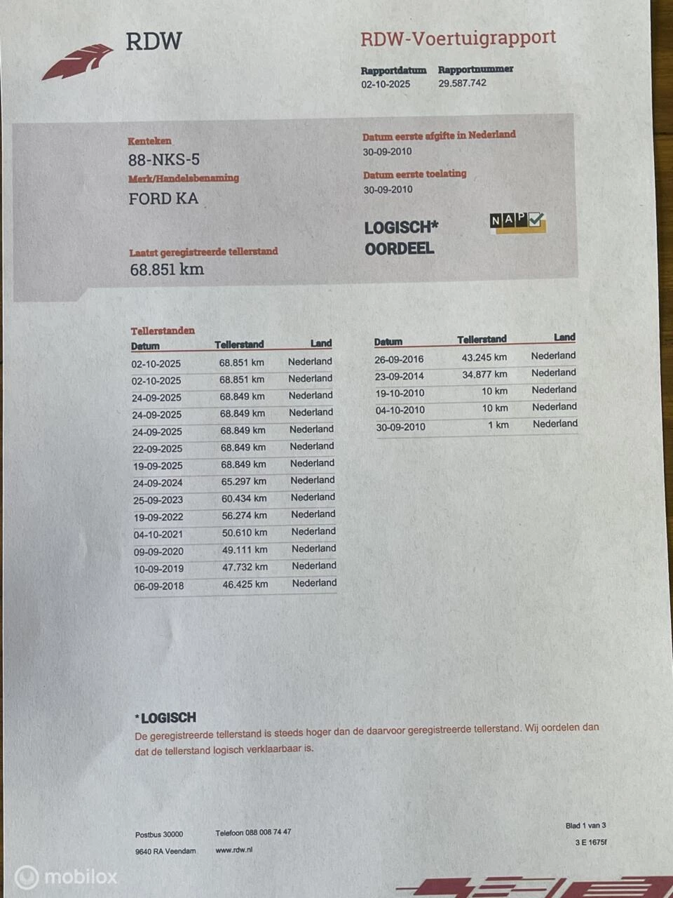 Hoofdafbeelding Ford Ka