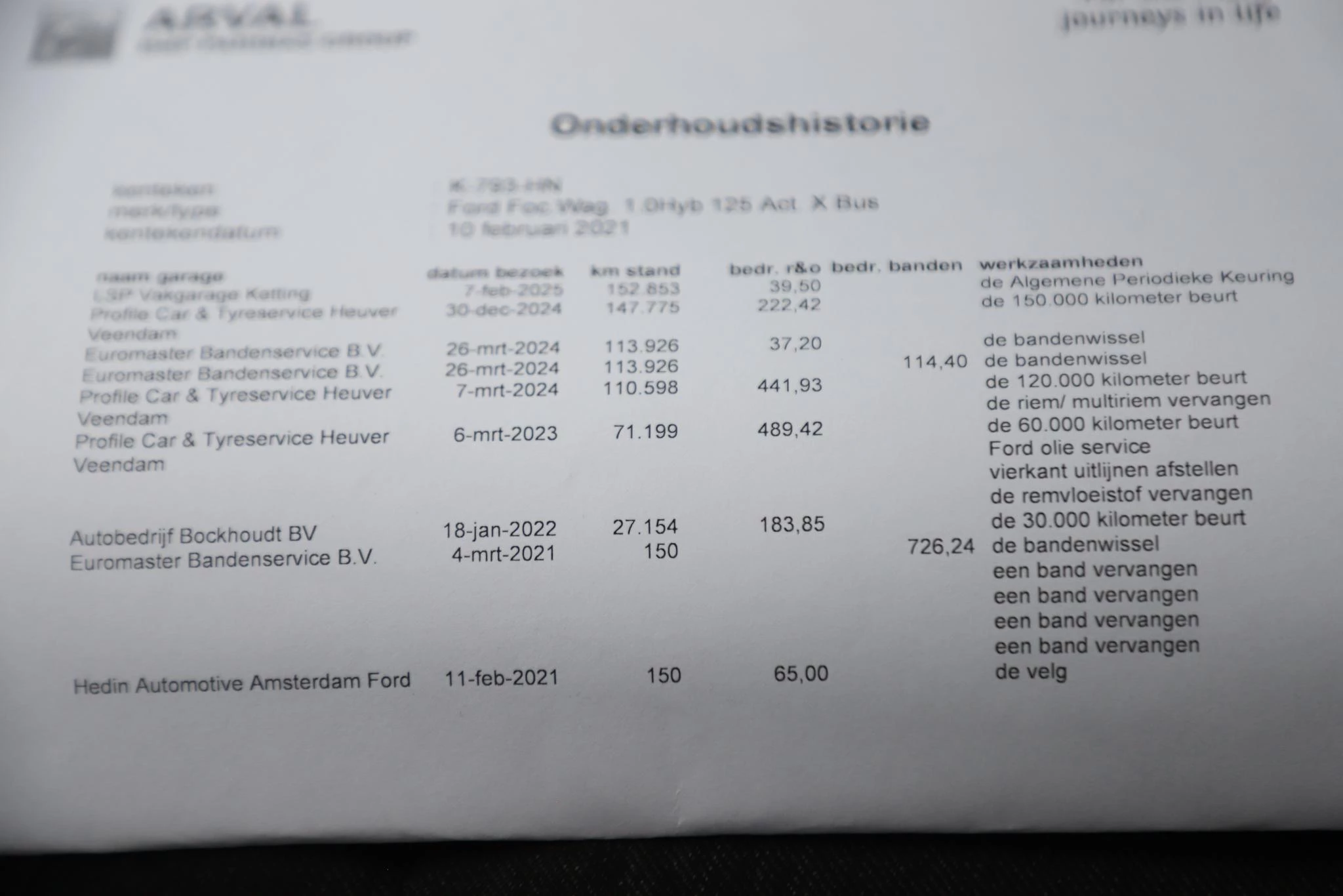 Hoofdafbeelding Ford Focus