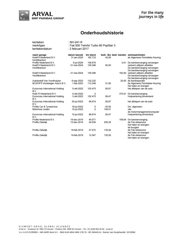 Hoofdafbeelding Fiat 500
