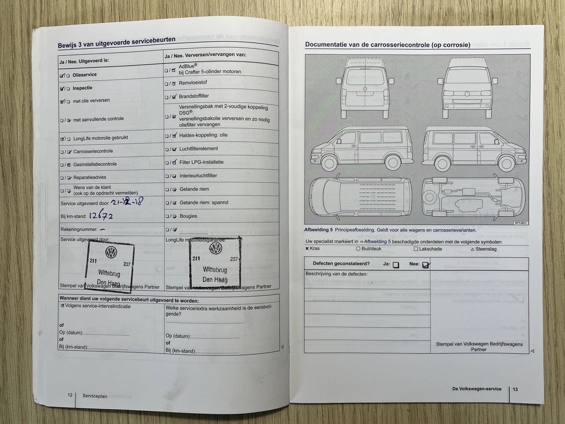 Hoofdafbeelding Volkswagen Transporter