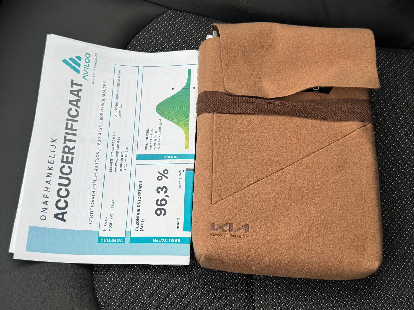 Hoofdafbeelding Kia EV6