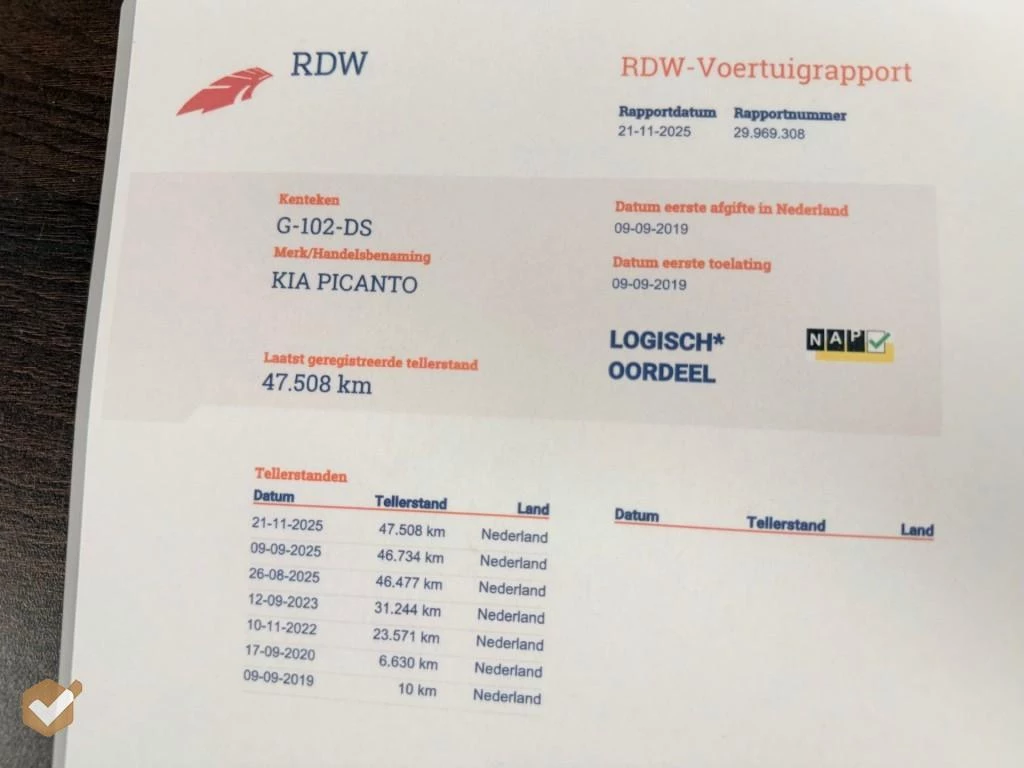 Hoofdafbeelding Kia Picanto