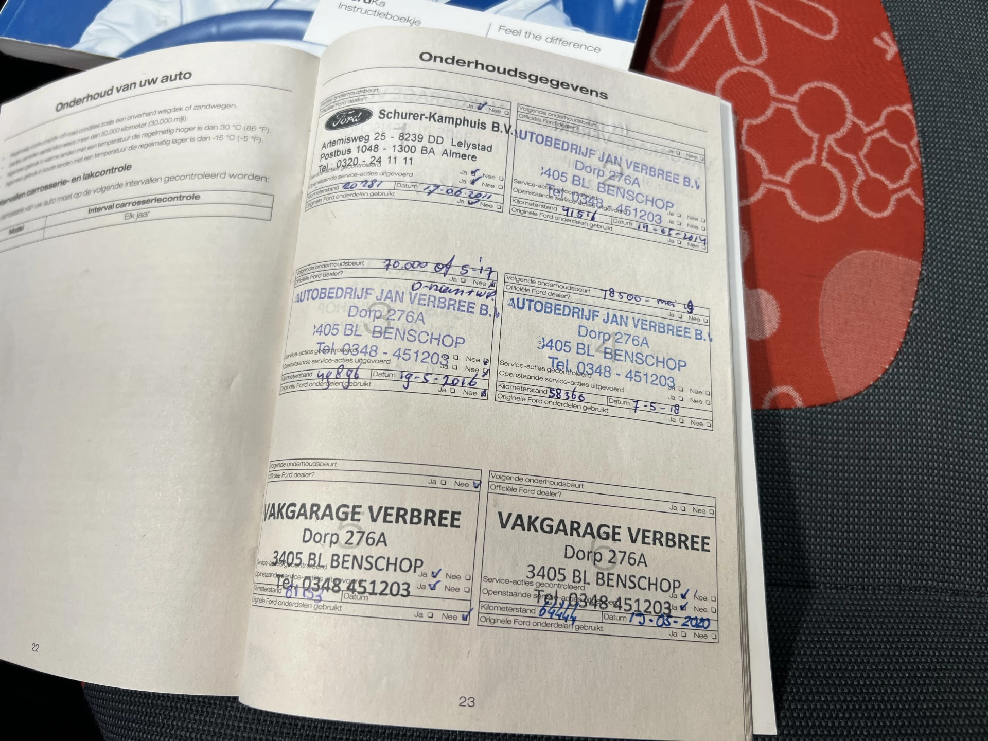 Hoofdafbeelding Ford Ka