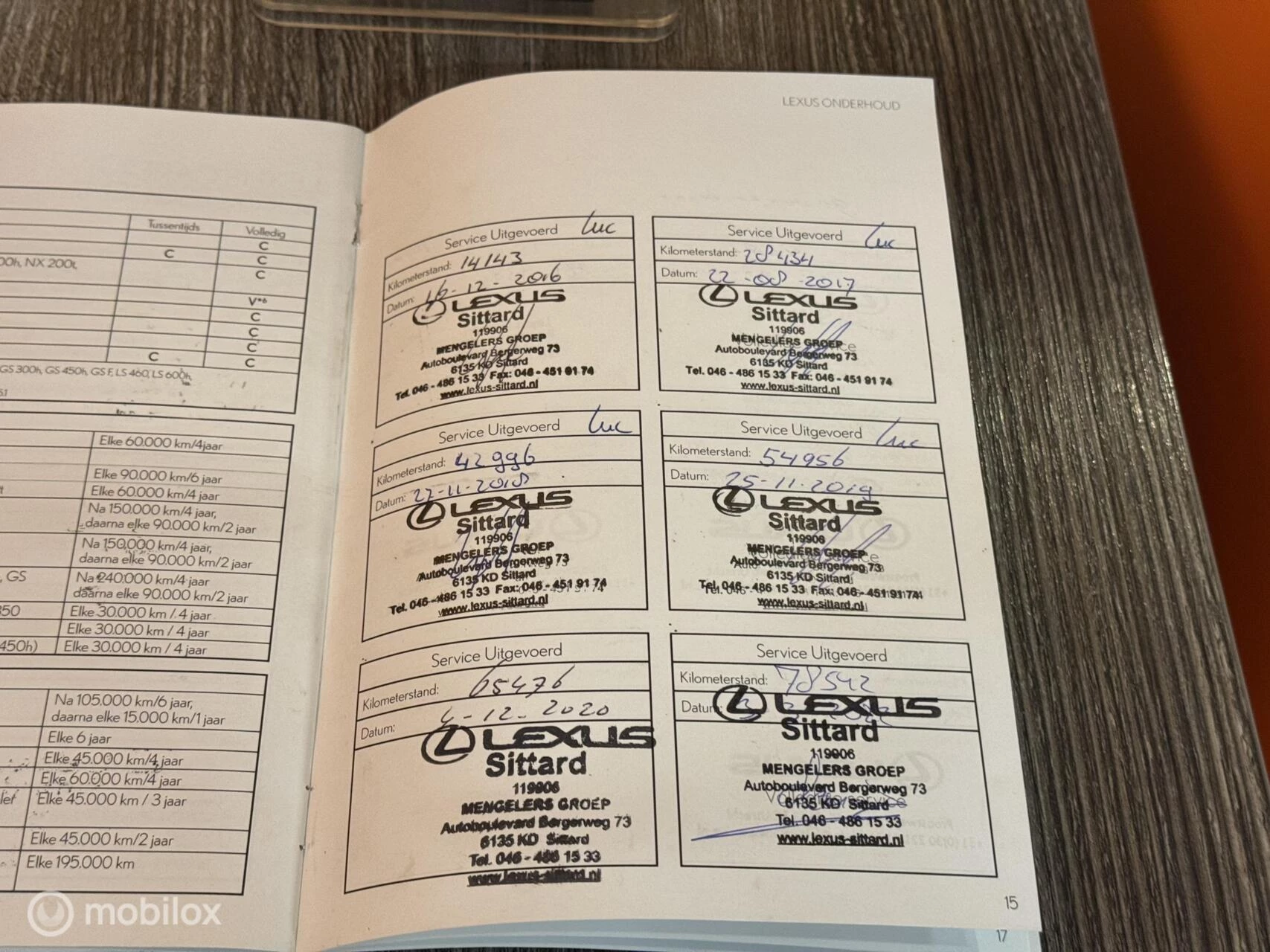 Hoofdafbeelding Lexus GS