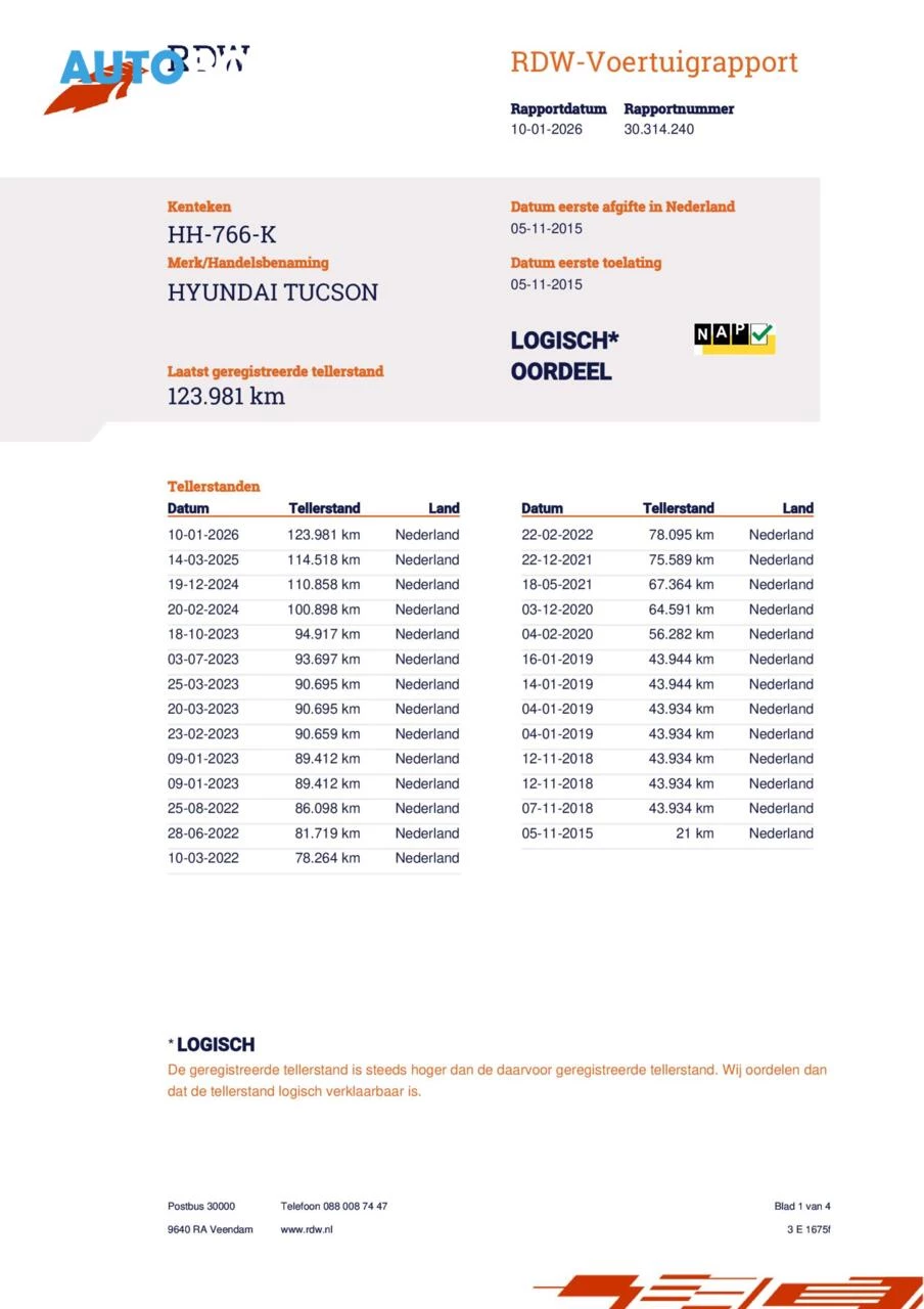 Hoofdafbeelding Hyundai Tucson