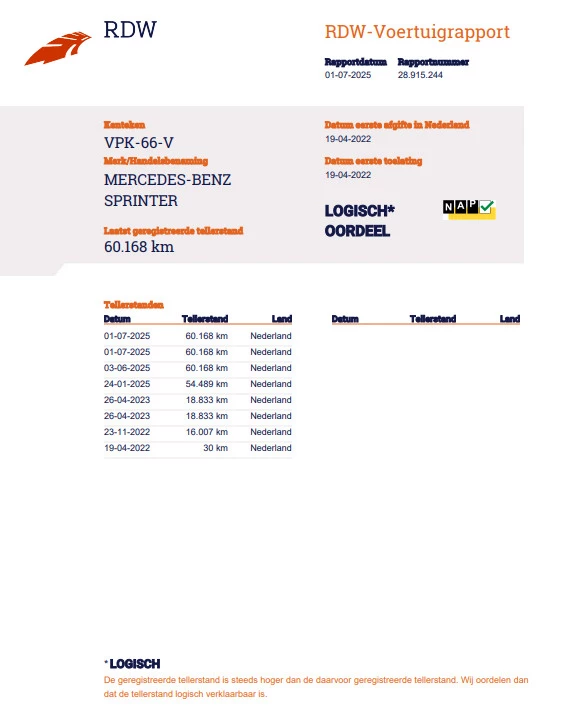 Hoofdafbeelding Mercedes-Benz Sprinter