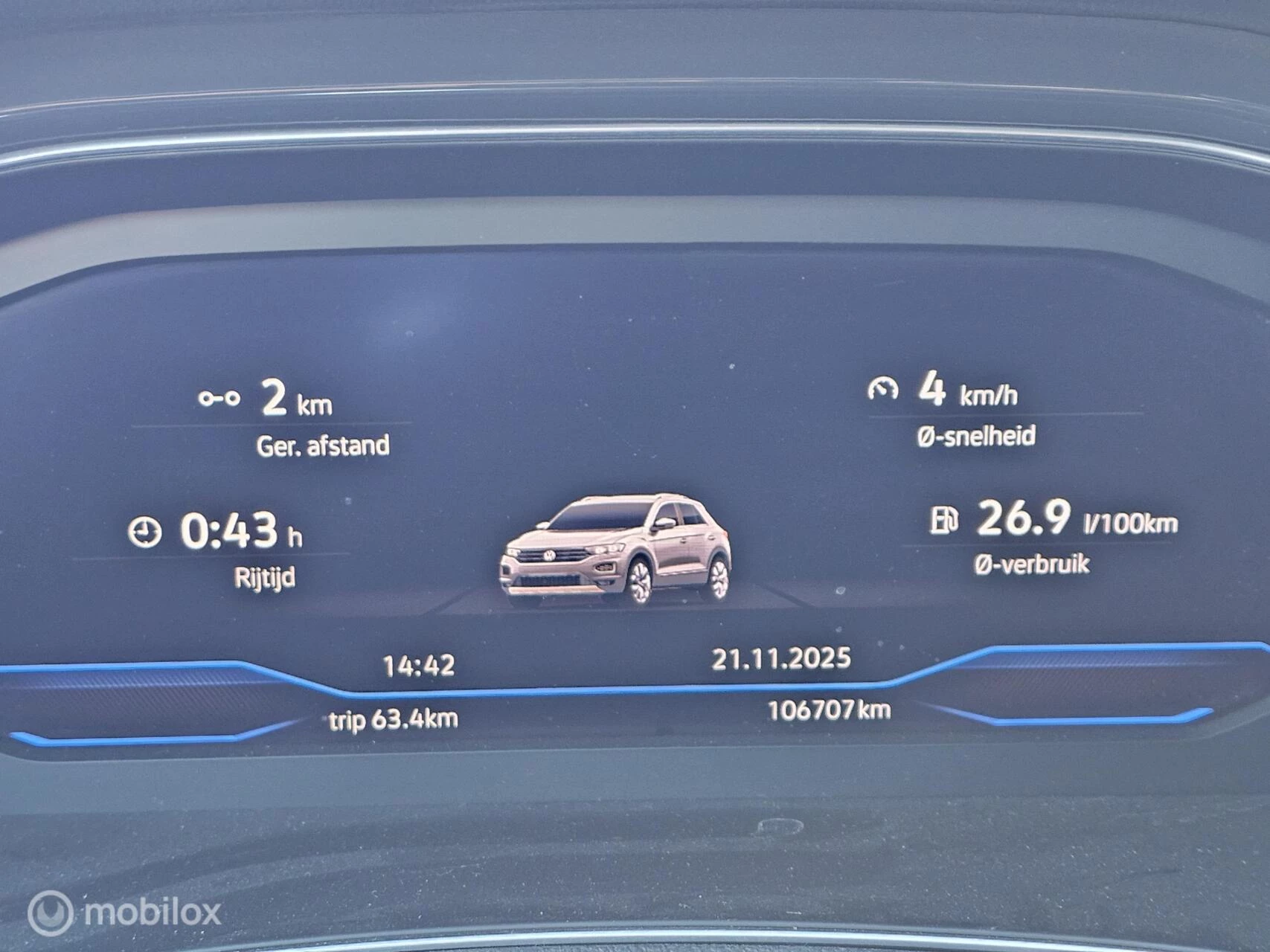 Hoofdafbeelding Volkswagen T-Roc