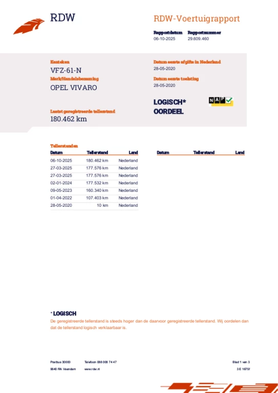 Hoofdafbeelding Opel Vivaro