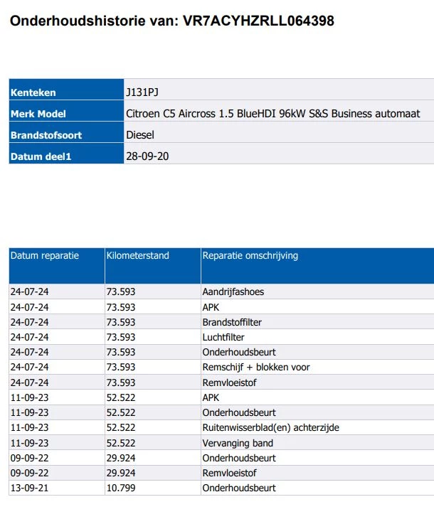 Hoofdafbeelding Citroën C5 Aircross