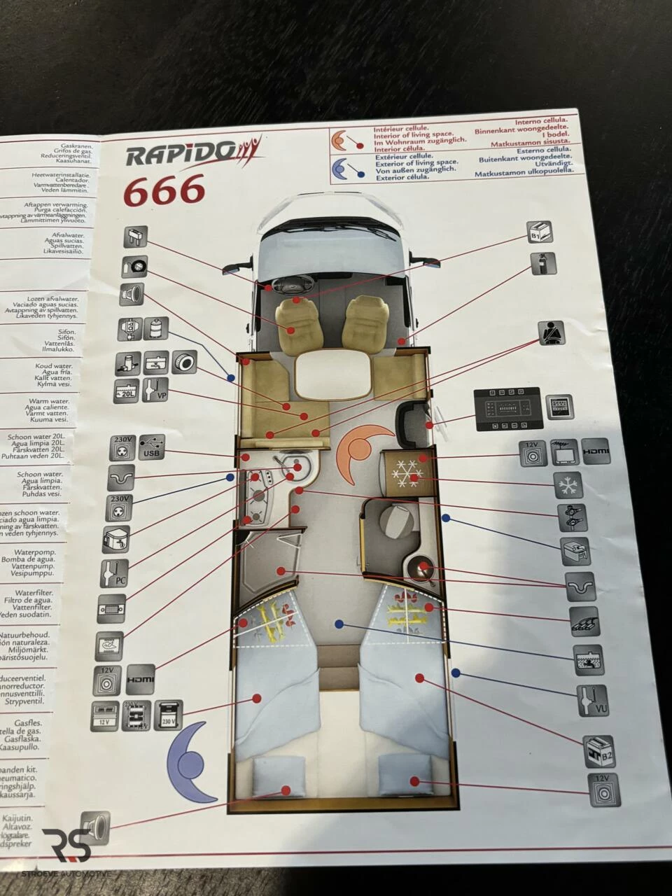 Hoofdafbeelding Fiat S6