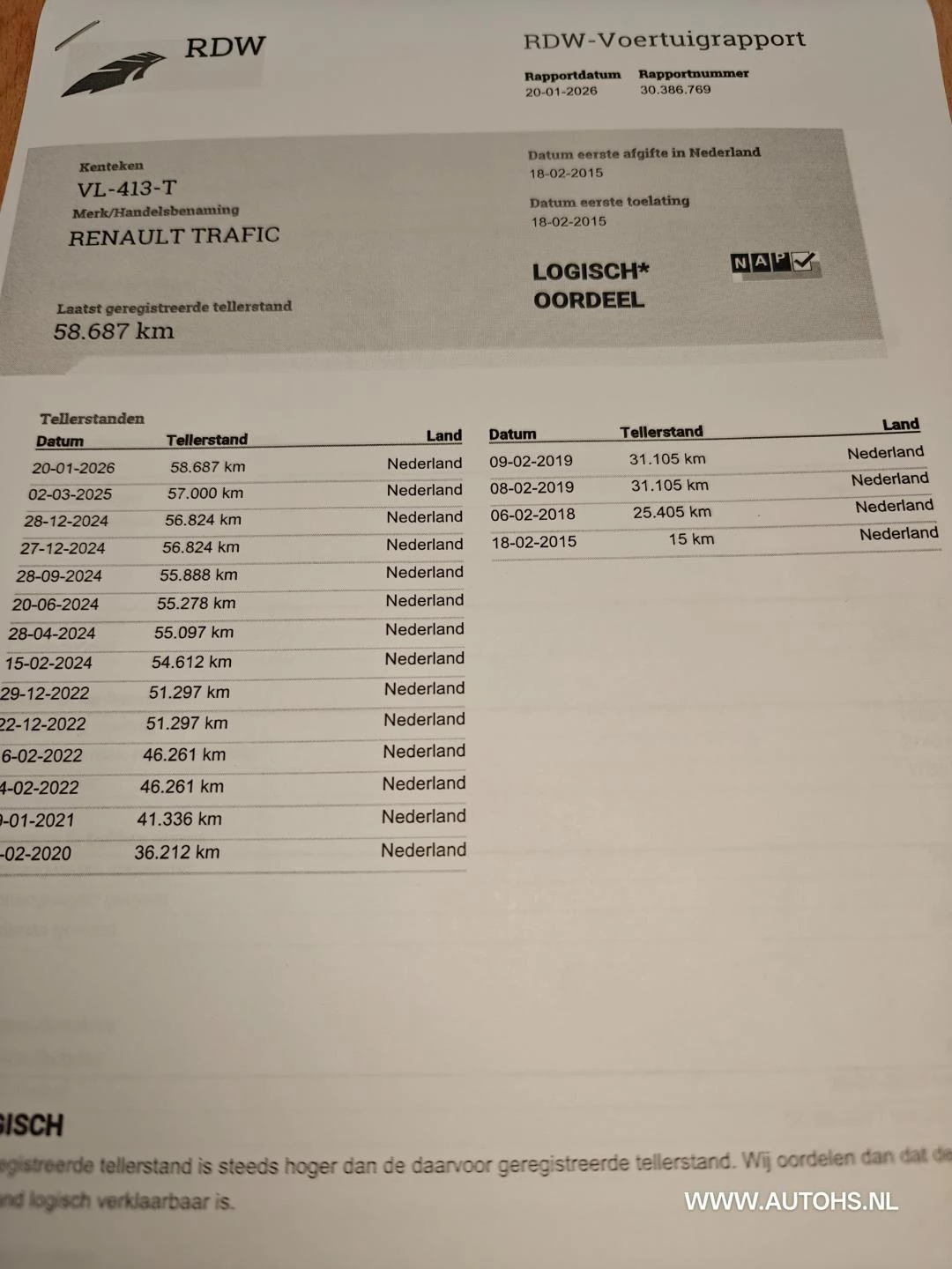 Hoofdafbeelding Renault Trafic