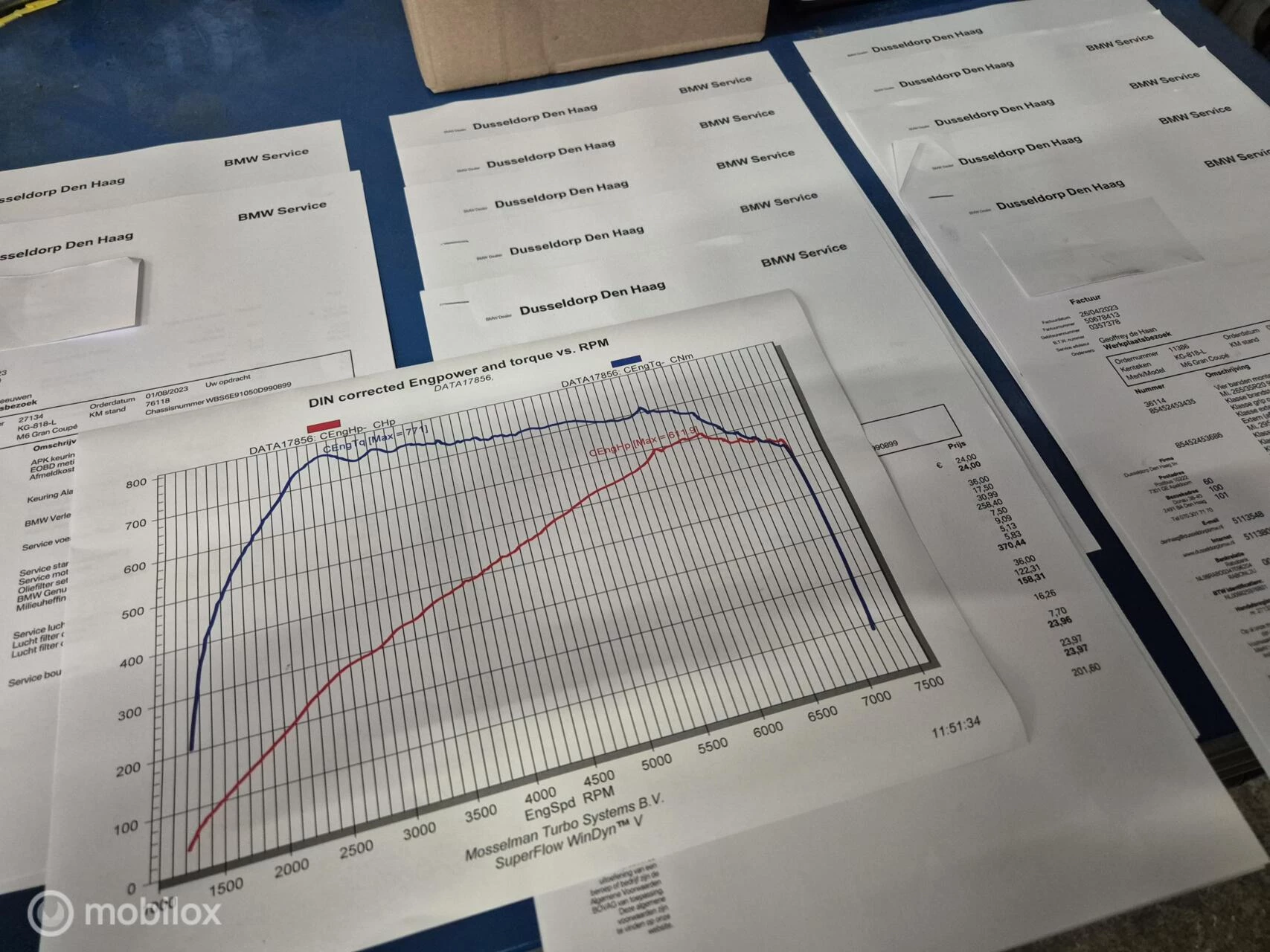 Hoofdafbeelding BMW M6