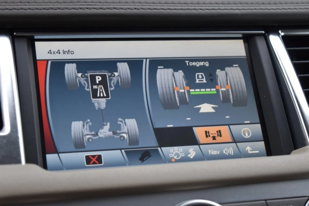 Hoofdafbeelding Land Rover Range Rover Sport