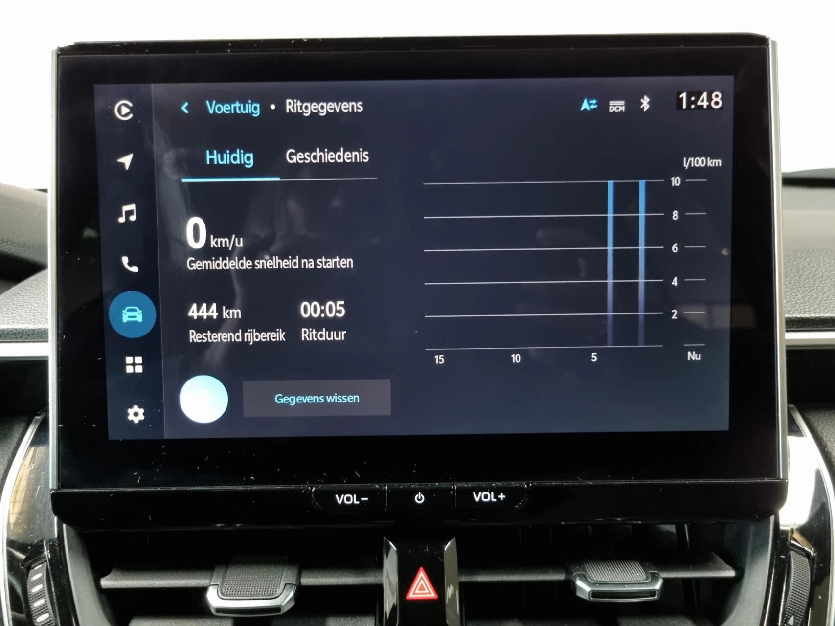 Hoofdafbeelding Toyota Corolla Cross