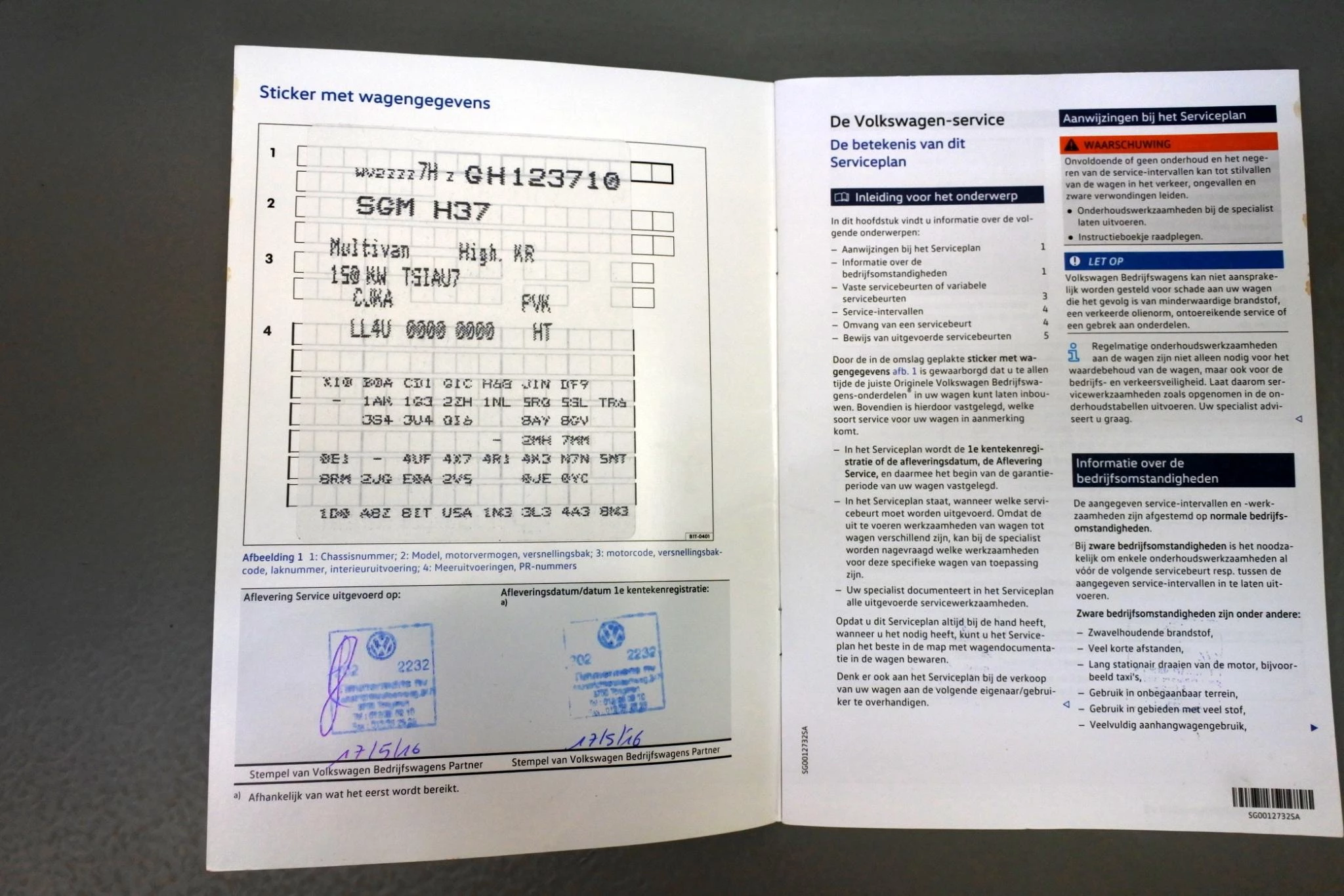 Hoofdafbeelding Volkswagen Transporter