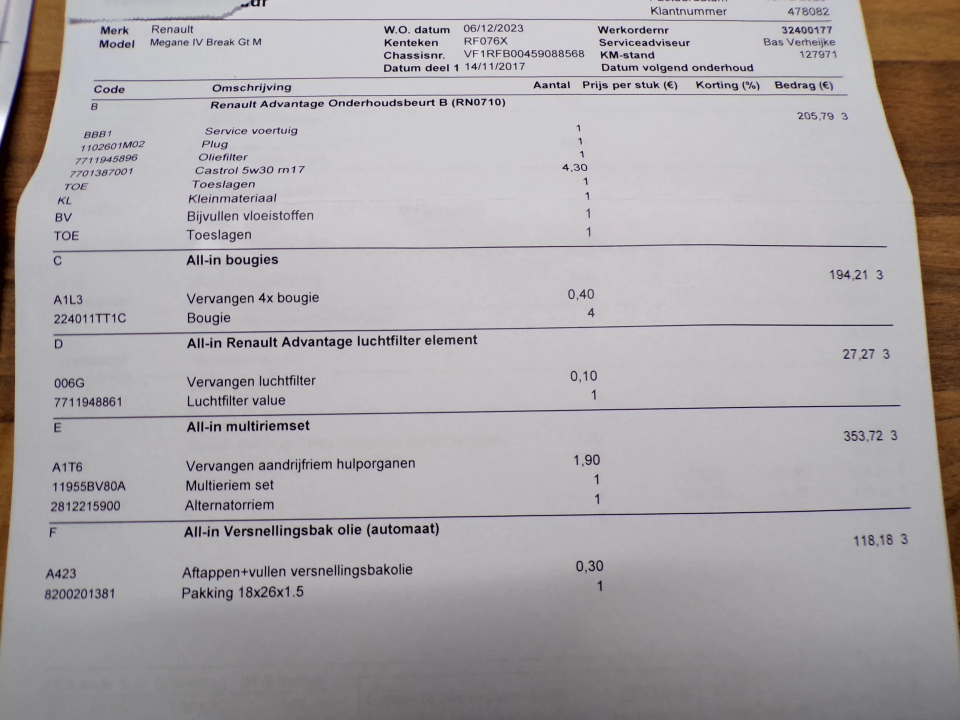 Hoofdafbeelding Renault Mégane Estate