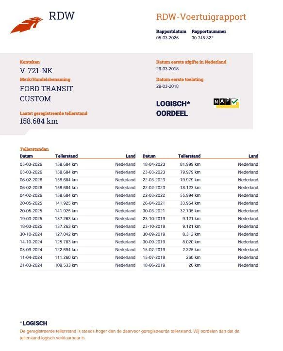 Hoofdafbeelding Ford Transit Custom