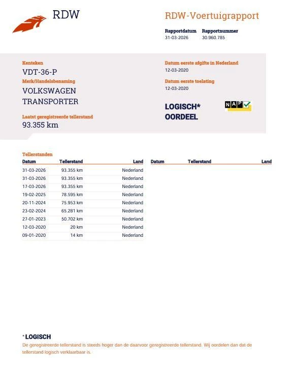 Hoofdafbeelding Volkswagen Transporter
