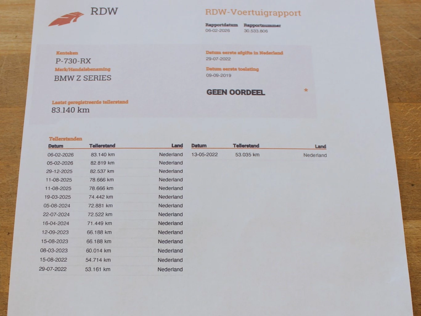 Hoofdafbeelding BMW Z4