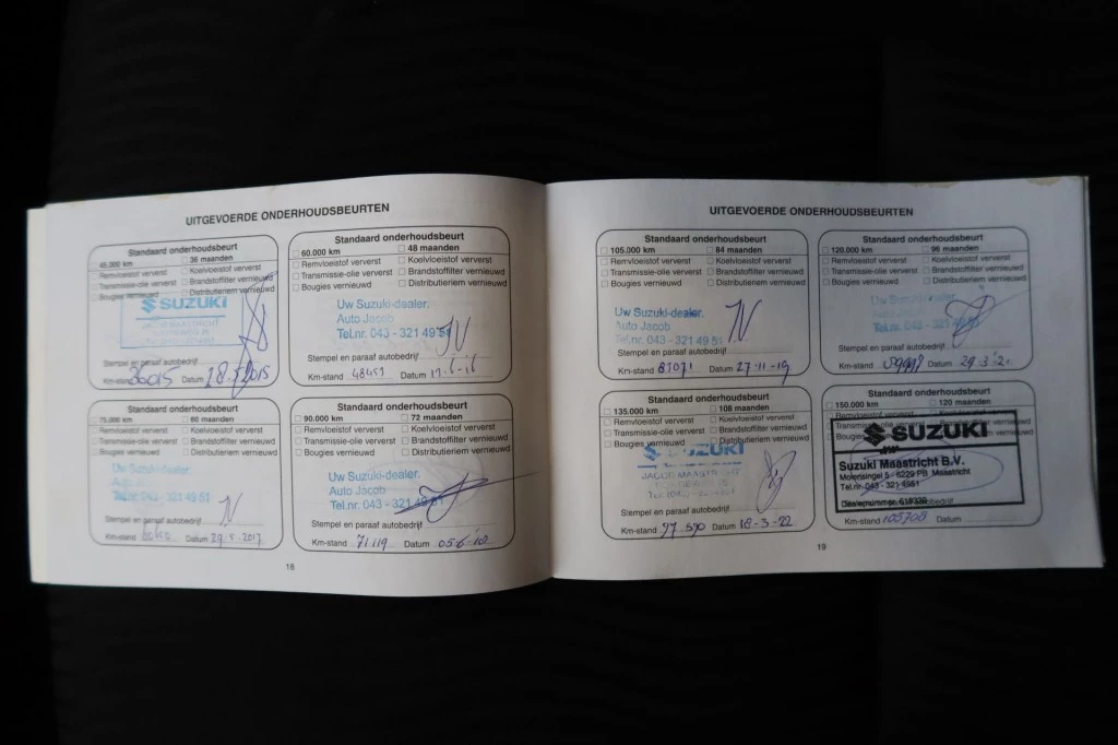 Hoofdafbeelding Suzuki Swift