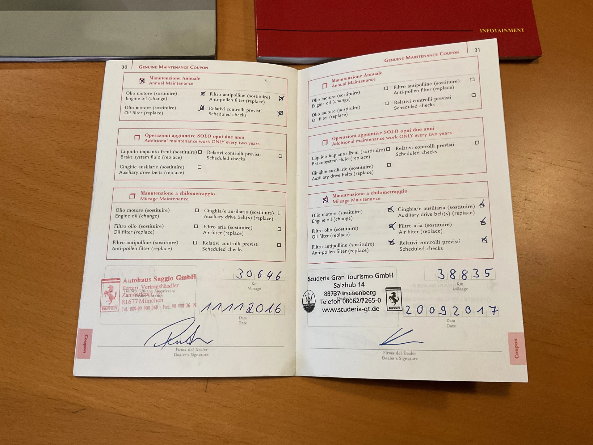 Hoofdafbeelding Ferrari California