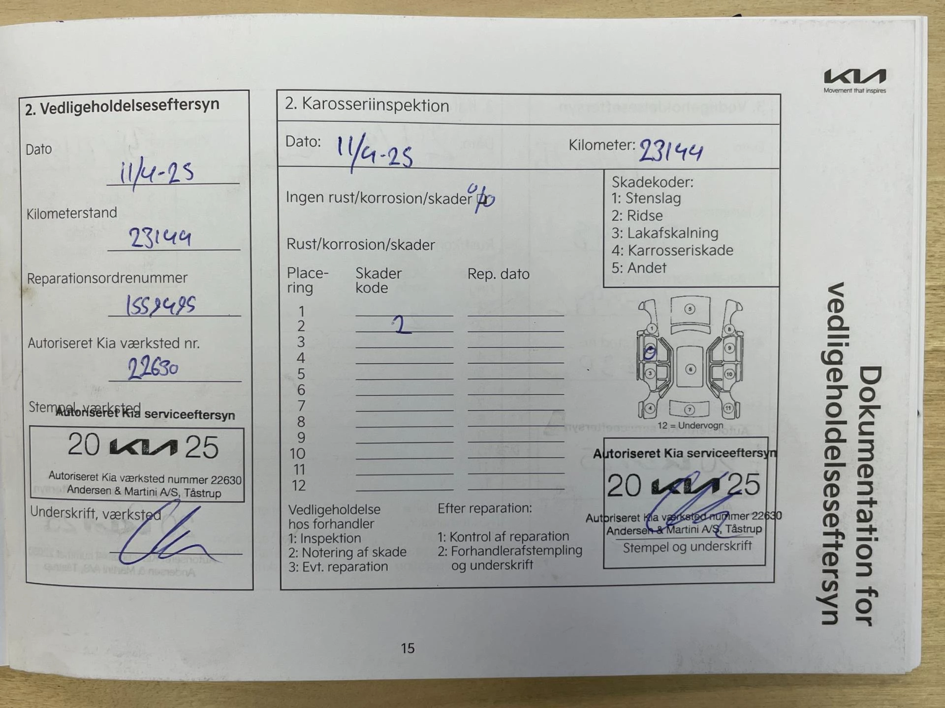Hoofdafbeelding Kia ProCeed