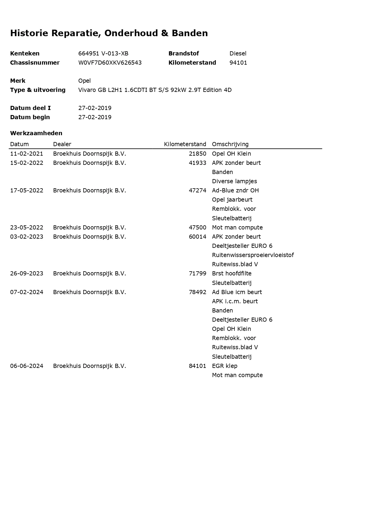 Hoofdafbeelding Opel Vivaro