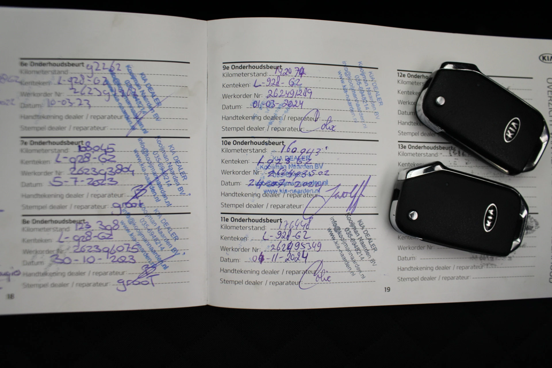 Hoofdafbeelding Kia ProCeed