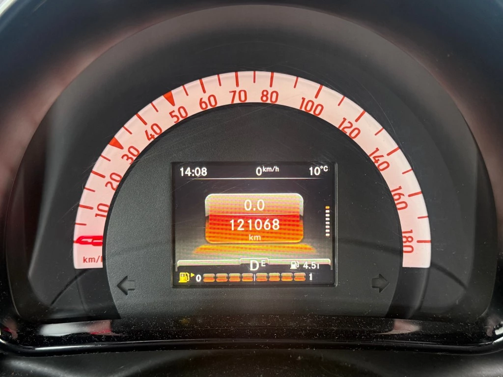 Hoofdafbeelding smart Fortwo