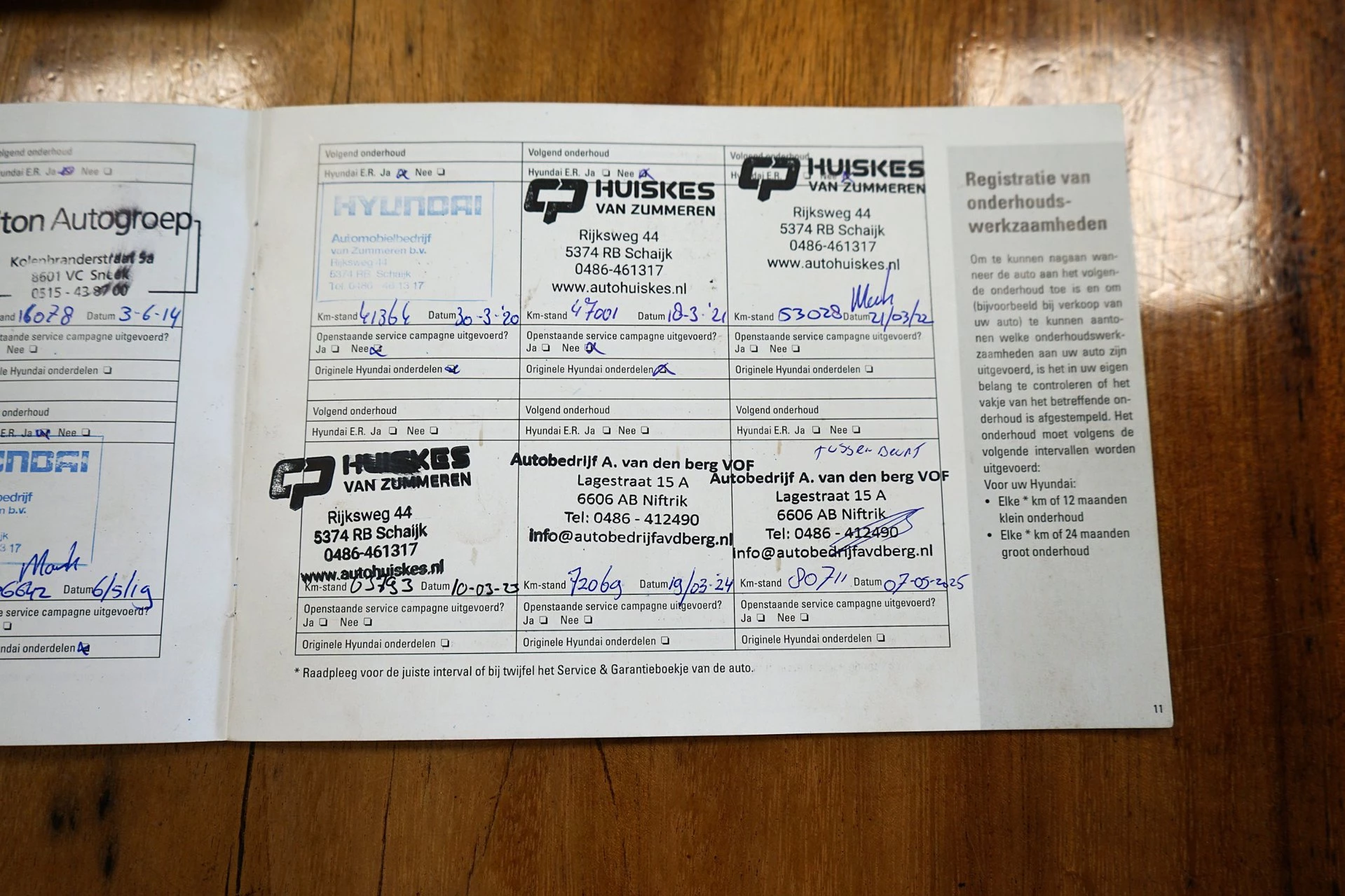 Hoofdafbeelding Hyundai ix20