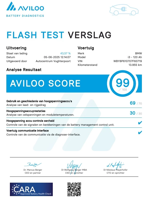 Hoofdafbeelding BMW i3