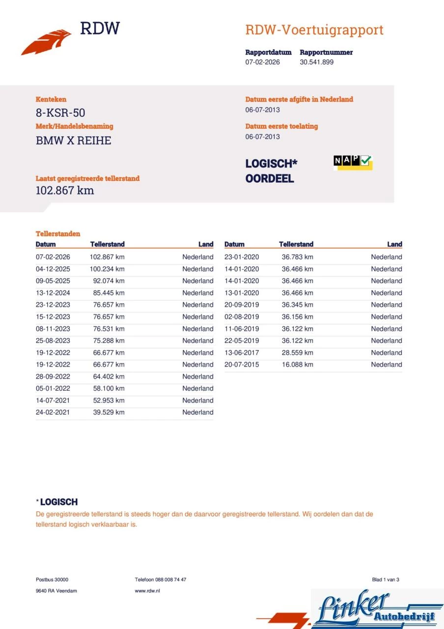 Hoofdafbeelding BMW X1