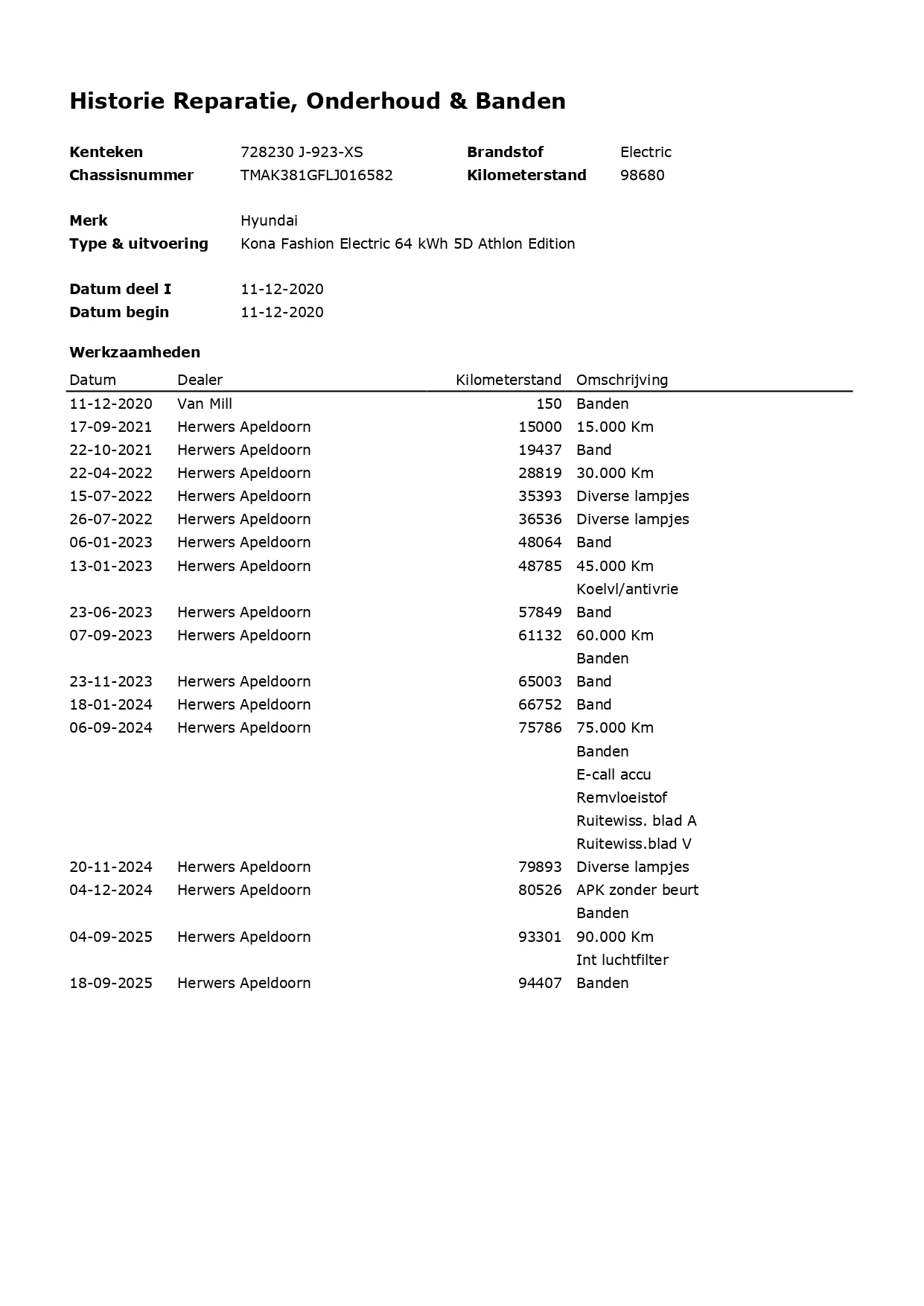 Hoofdafbeelding Hyundai Kona