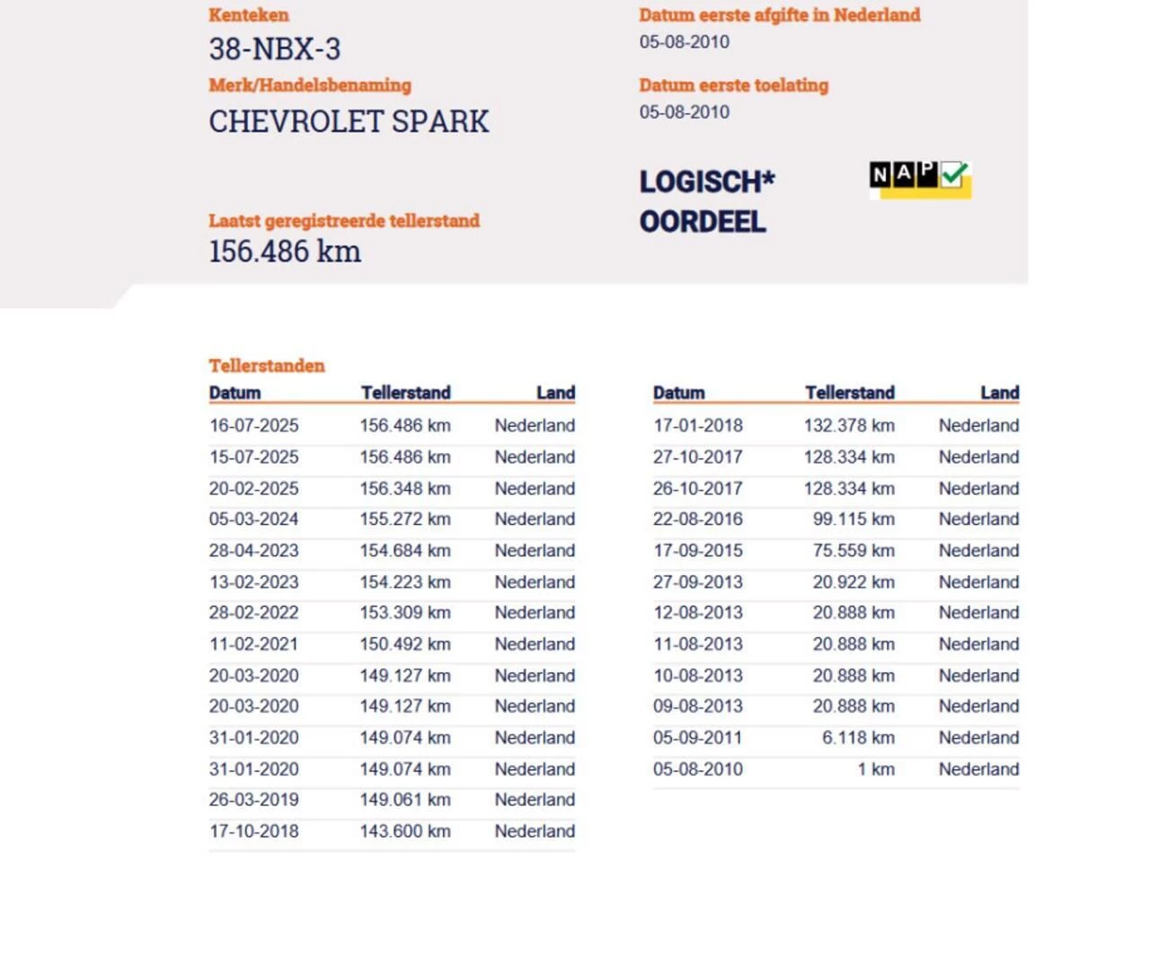 Hoofdafbeelding Chevrolet Spark