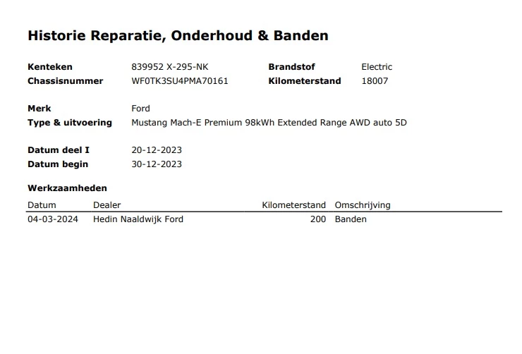 Hoofdafbeelding Ford Mustang Mach-E