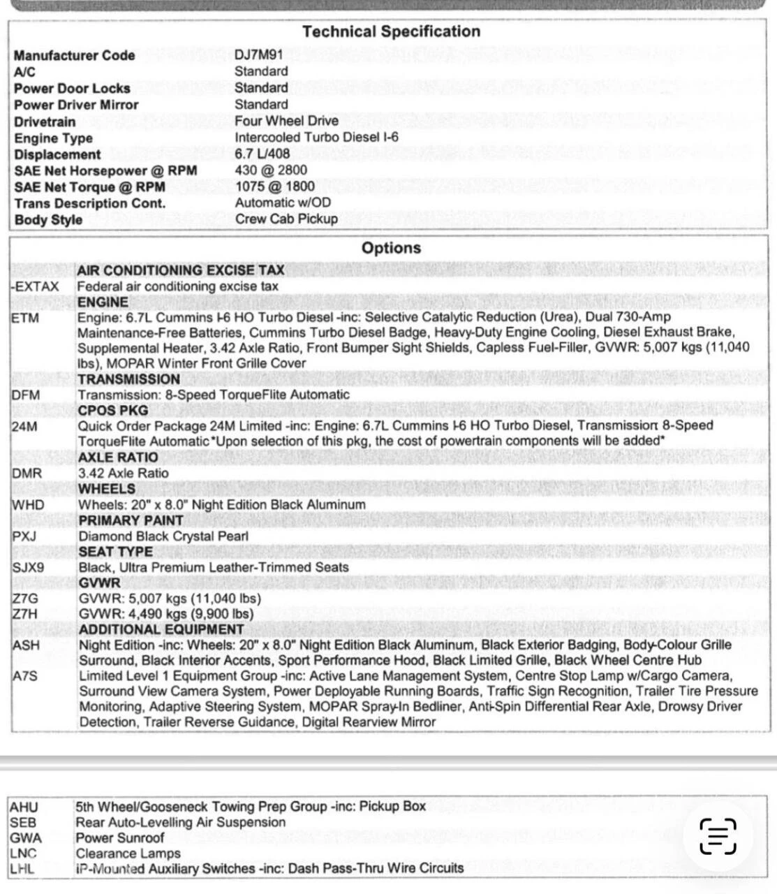 Hoofdafbeelding Dodge Ram Pick-Up